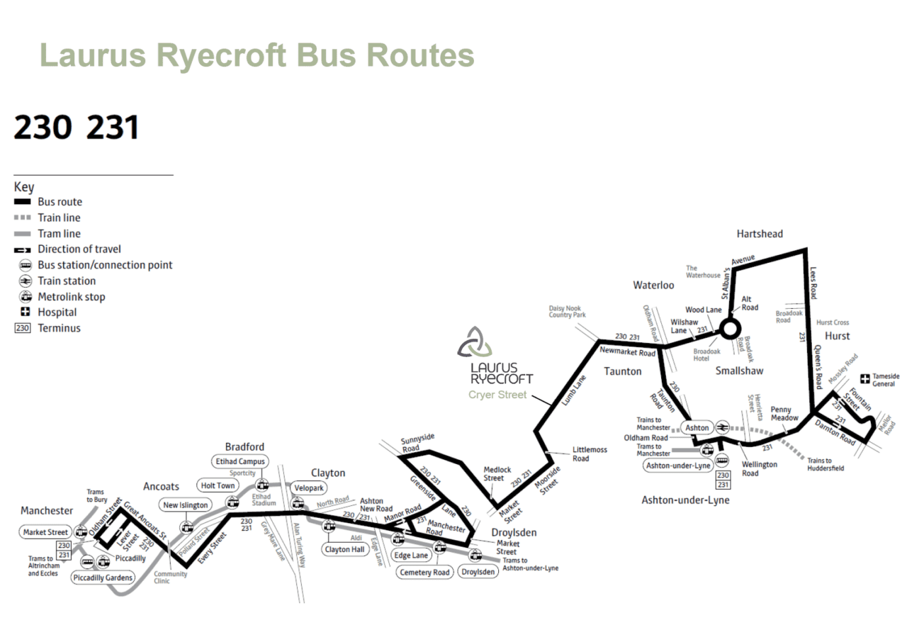 Travel to and from Laurus Ryecroft Laurus Ryecroft